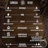 HAPPY COFFEE Bio Espresso Bohnen 500g | Fairtrade Arabica Kaffee-Bohnen direkt aus Mexiko | Schonend geröstet in Hamburg | Perfekt für Kaffeeautomat, Espressomaschine und Siebhalter - 4