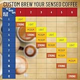 Senseo Extra Strong, 16 Kaffee Pads, 5er Pack (5 x 111 g) - 2