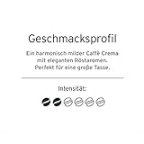 Tchibo Cafissimo Caffè Crema XL, 80 Kaffee-Kapseln, für Kaffeebecher-Portionen - 5